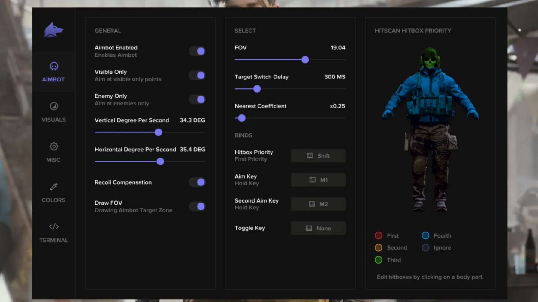Изображение Fecurity